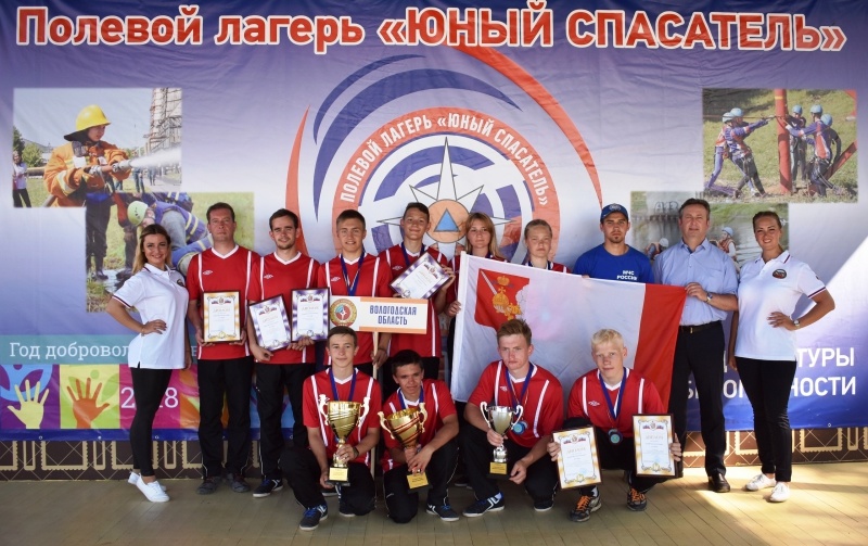 Закрытие соревнований
